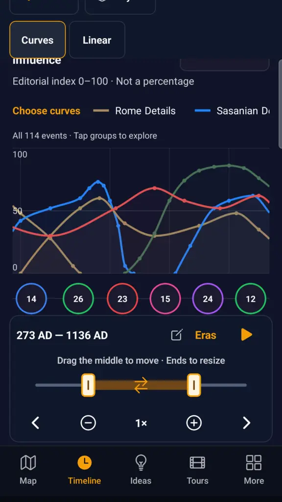 An actual CivStory mobile screen showing historical events on an interactive timeline.
